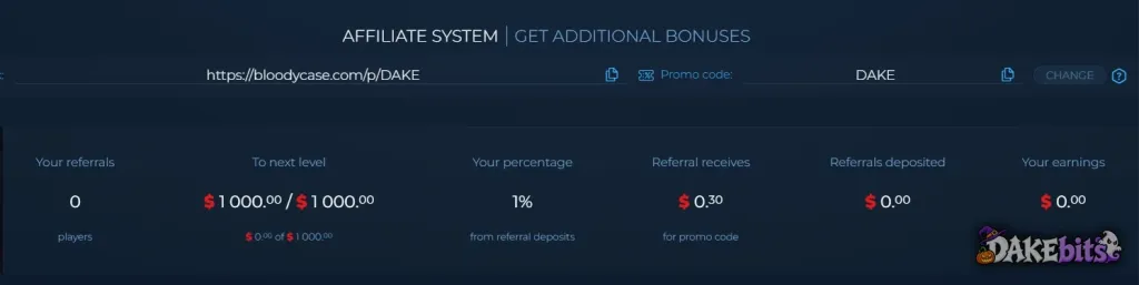 Our affiliate panel: code DAKE, and “Referral receives $0.30 for promo code”.