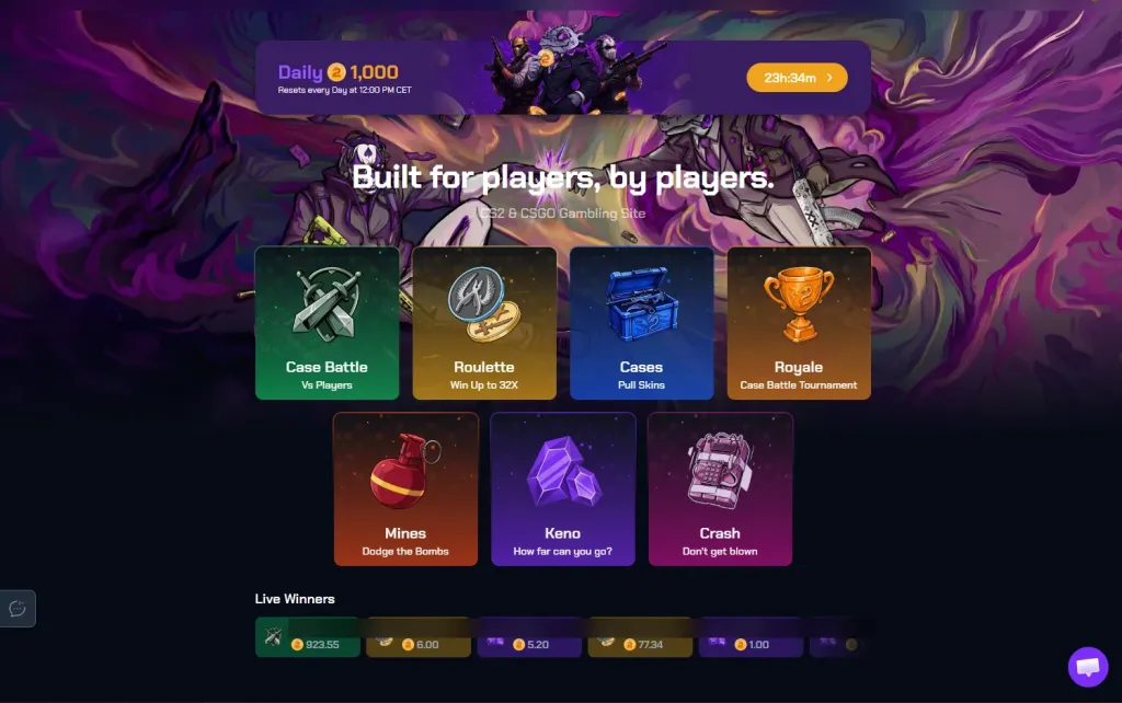 CS2Skin games: Case Battle, Roulette, Cases, Royale, Mines, Keno and Crash, plus a 1,000-coin daily leaderboard.
