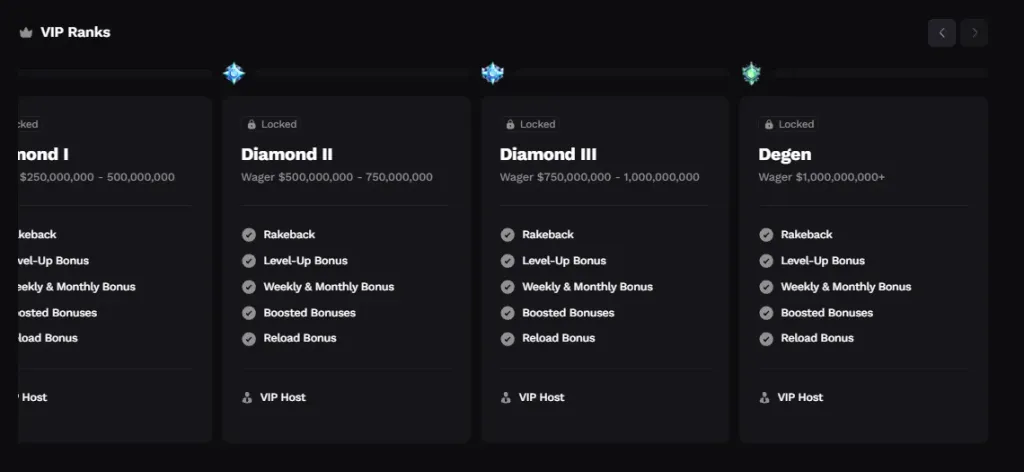 The top VIP ranks at Degen.com and what they include.