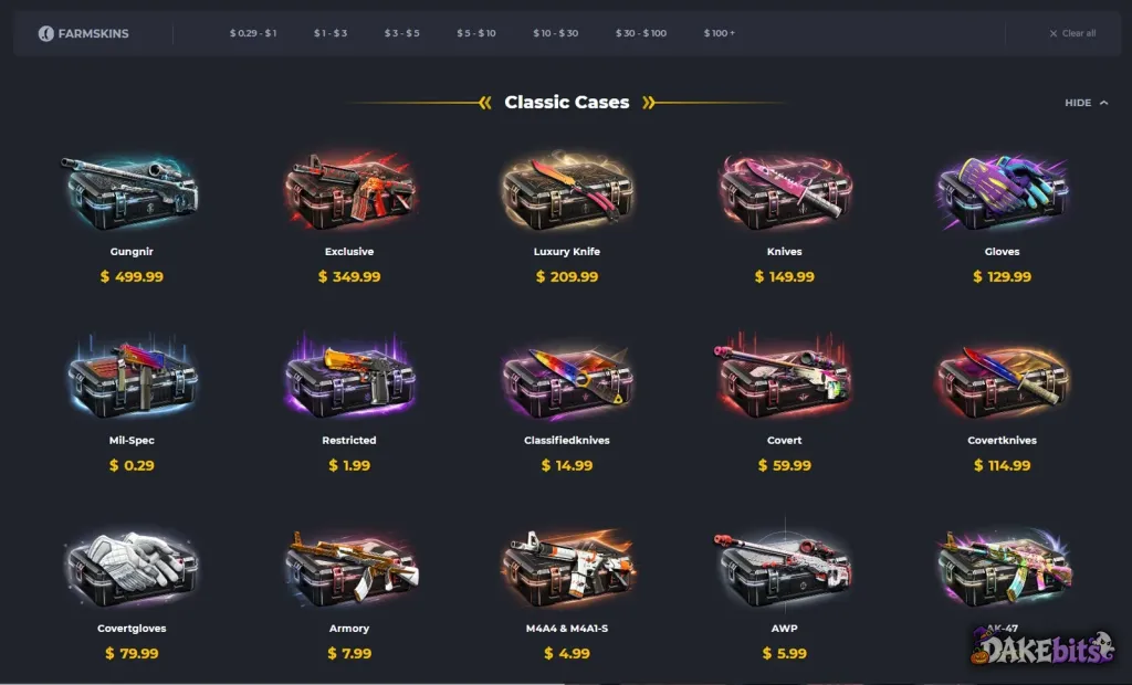 FarmSkins Classic Cases range from $0.29 (Mil-Spec) to $499.99 (Gungnir), with price filters at the top.