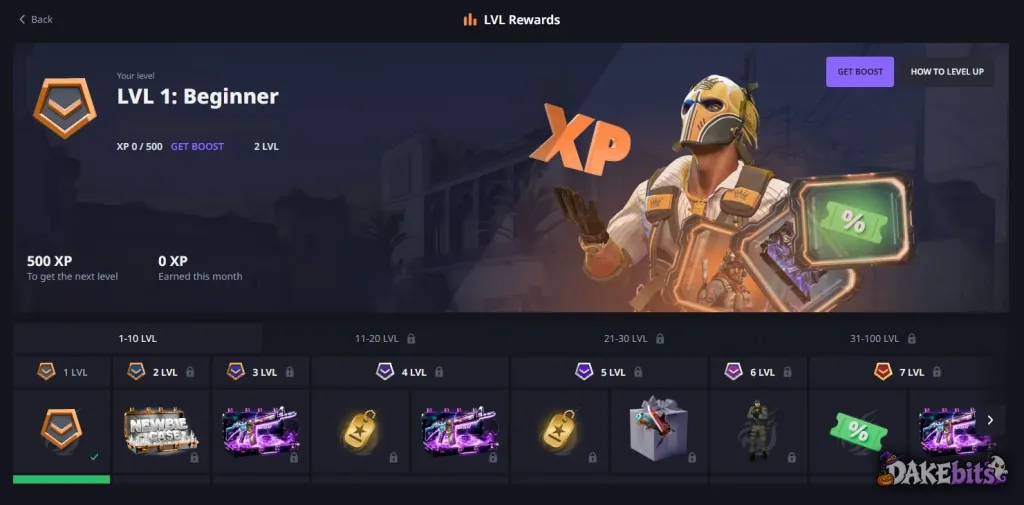 Our account on the Hellcase LVL Rewards page: level 1, with 500 XP needed for level 2.