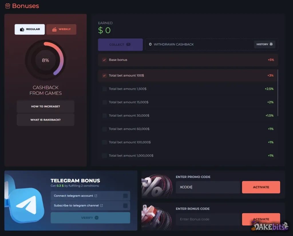 The PLG.BET Bonuses page with our code XCODE in “Enter promo code”, game cashback and the Telegram bonus.