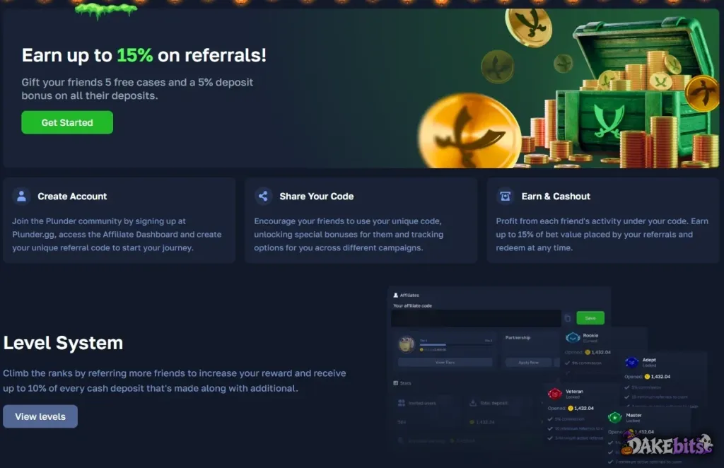 Plunder.gg’s affiliate page on our account: “Gift your friends 5 free cases and a 5% deposit bonus on all their deposits.”