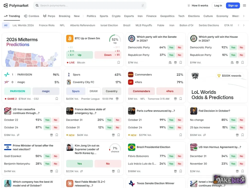 Polymarket home page: markets on elections, the Fed, a 5-minute Bitcoin up-or-down market and a CS2 match, each priced as a percentage chance.
