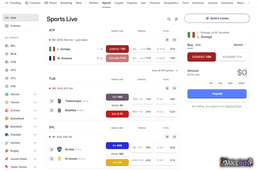 Sports Live: moneyline, spread and total markets priced in cents, with the trade box on the right (Buy or Sell, amount, Deposit).