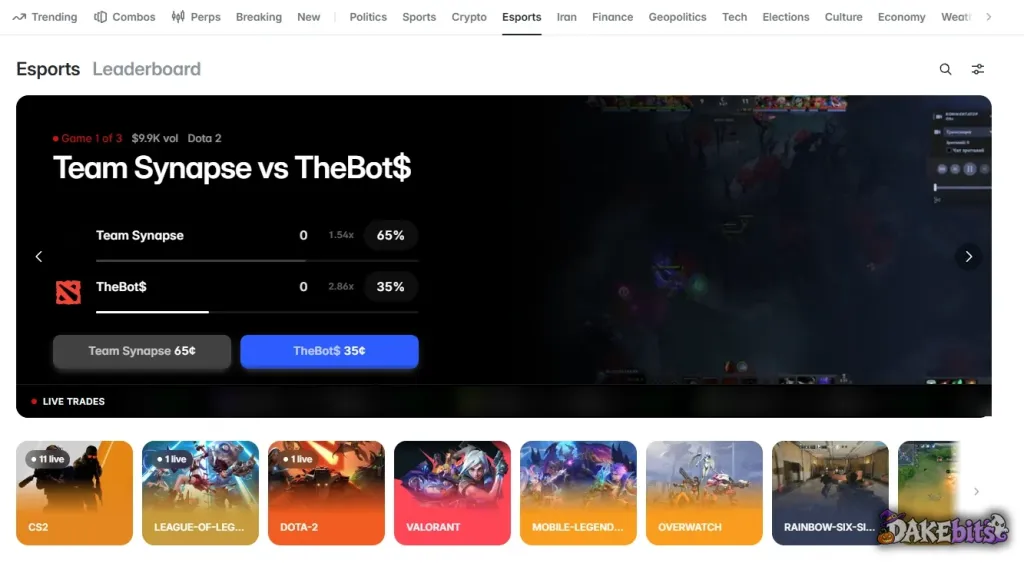 Esports markets: a live Dota 2 match priced 65¢ and 35¢, and tabs for CS2, League of Legends, Valorant and more (traders’ names blurred).