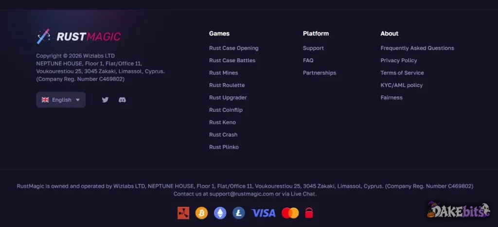 The footer names the operator: Wizlabs LTD, Limassol, Cyprus.