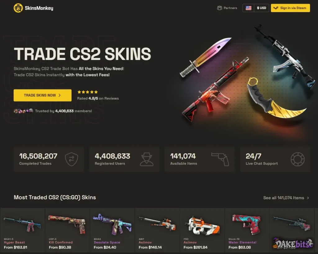 SkinsMonkey home page before signing in: you log in through Steam only; the counters are the site’s own figures.
